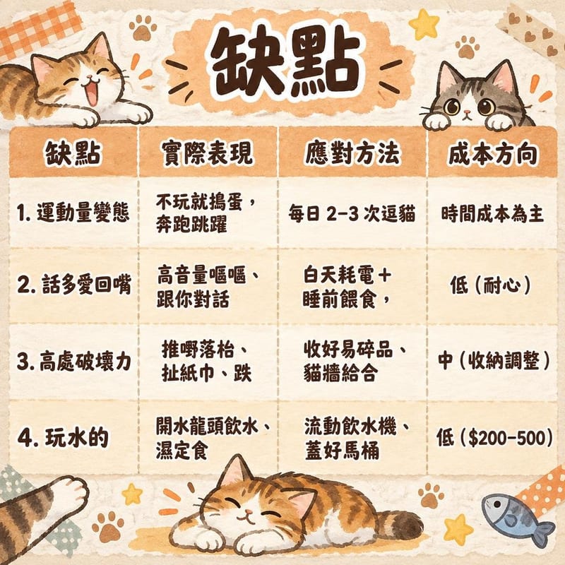 bengal-disadvantages-hk 知識圖卡1