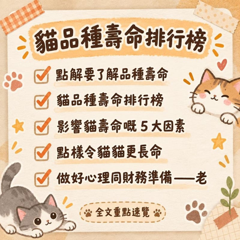 貓品種壽命排行榜｜PetChill 圖卡整理