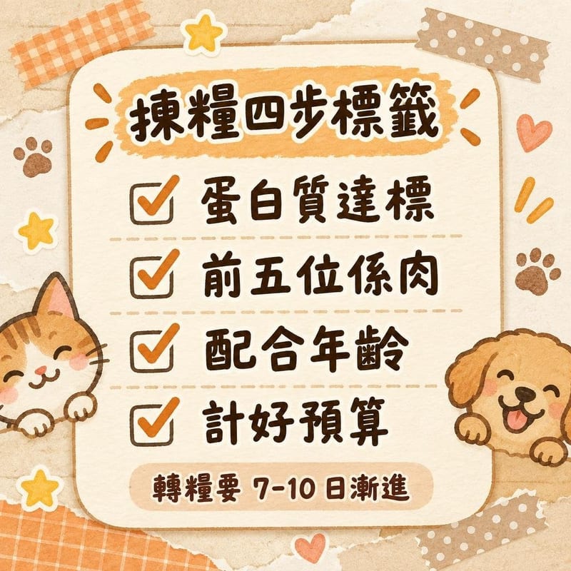 cat-food-guide-hk 知識圖卡2