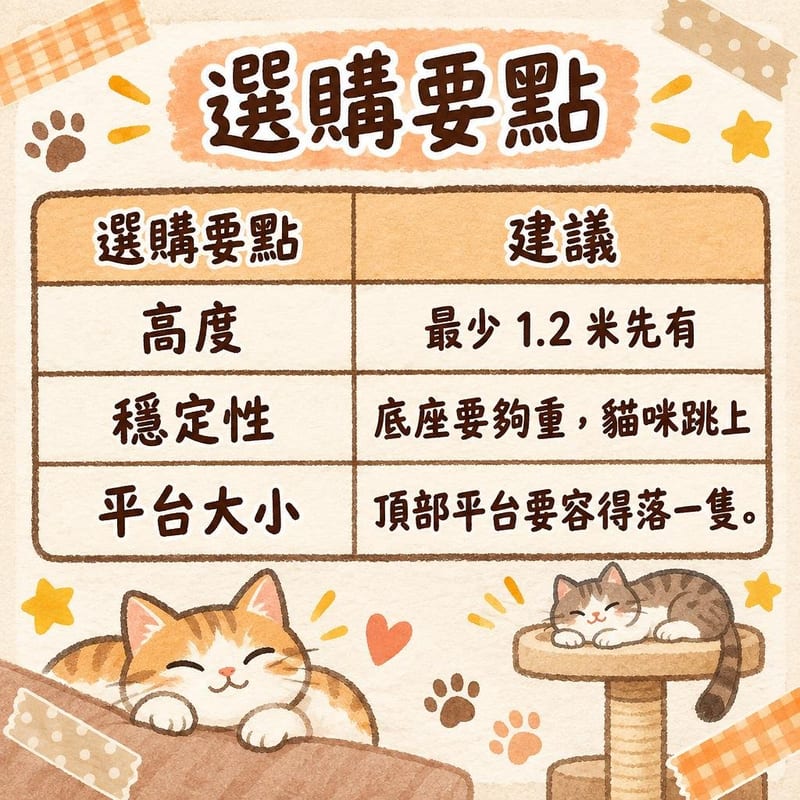 選購要點｜PetChill 圖卡整理