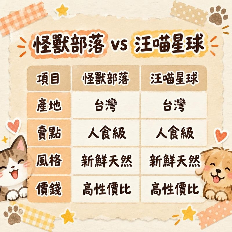 guaishou-brand-guide 知識圖卡1
