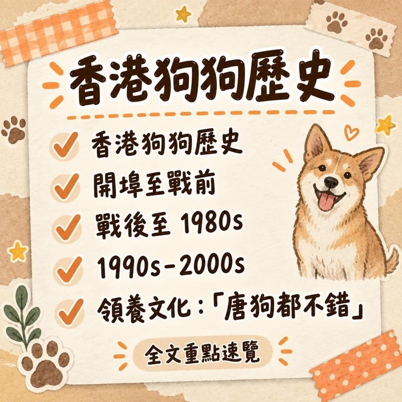 hong-kong-dog-history 重點整理圖卡 1