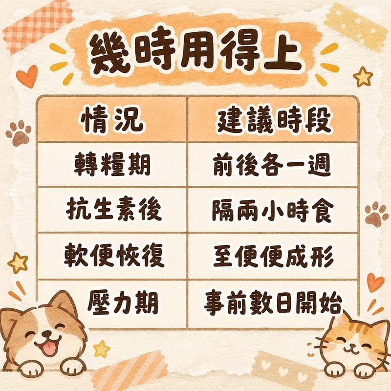 probiotic-pet 知識圖卡1