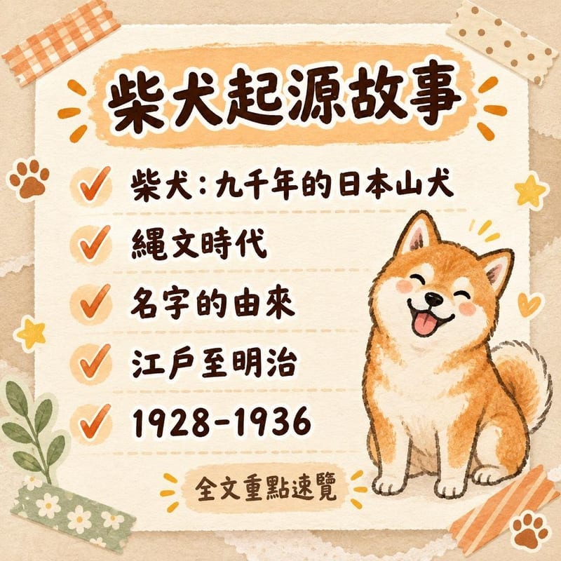 shiba-inu-origin-history 知識圖卡1
