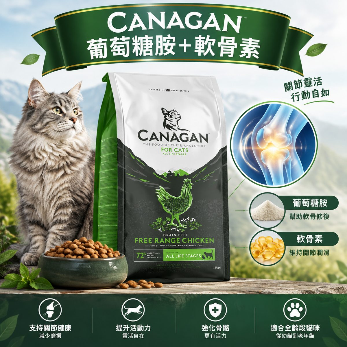 CANAGAN 原之選 joint care 場景