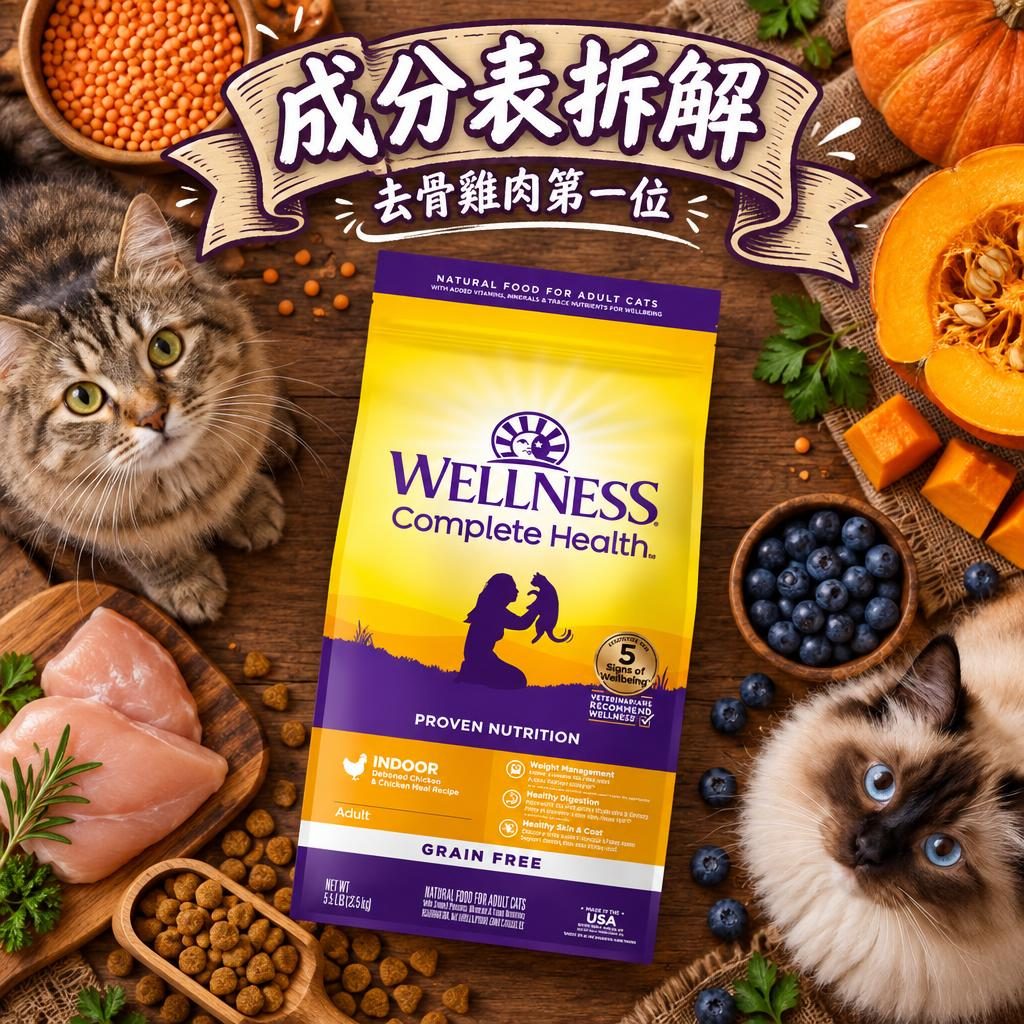 Wellness Core wellness-core-ingredients 示意圖 2