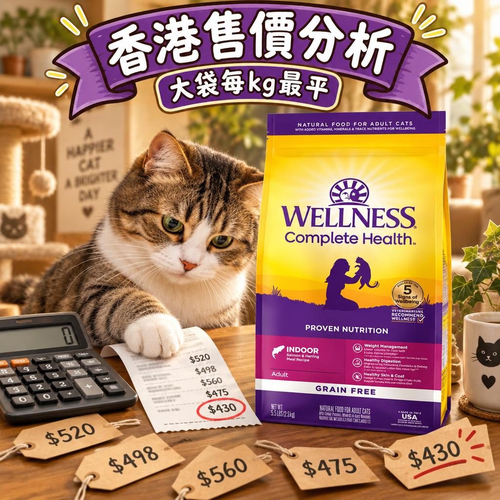 Wellness Core 香港價錢全攻略:$17.7 罐頭起、大袋乾糧每公斤成本拆解