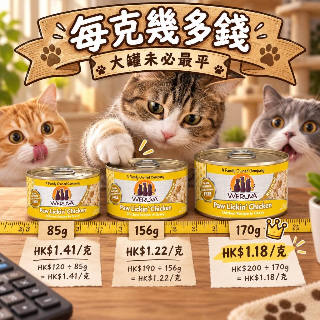 每克幾多錢｜大罐未必最平