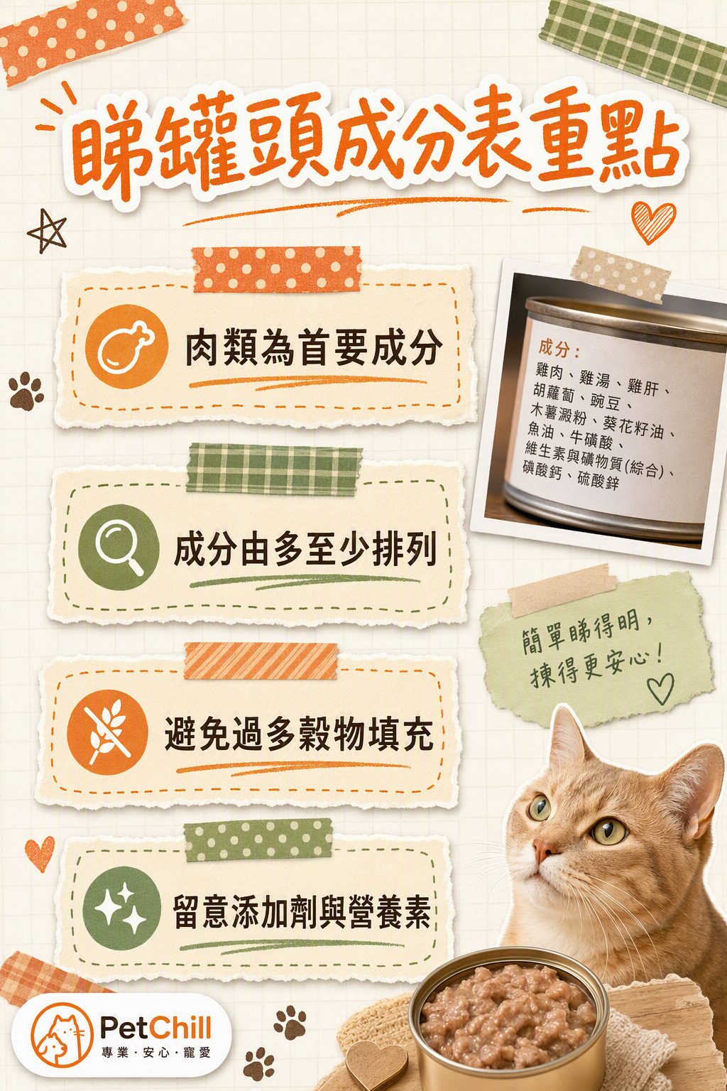 章節內容