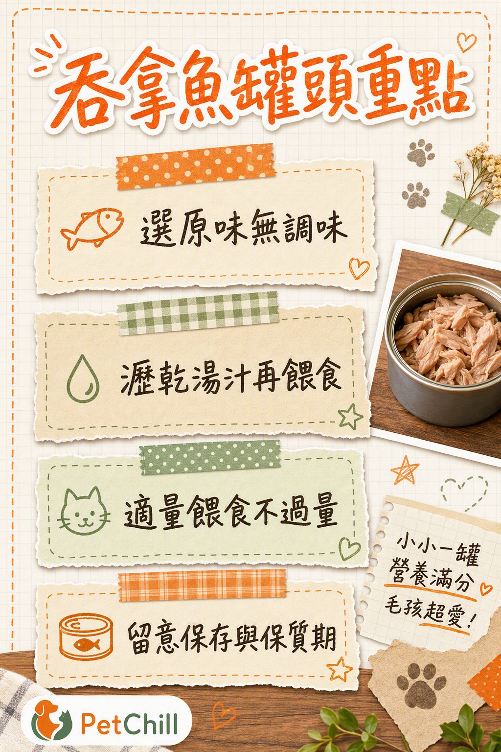 章節內容