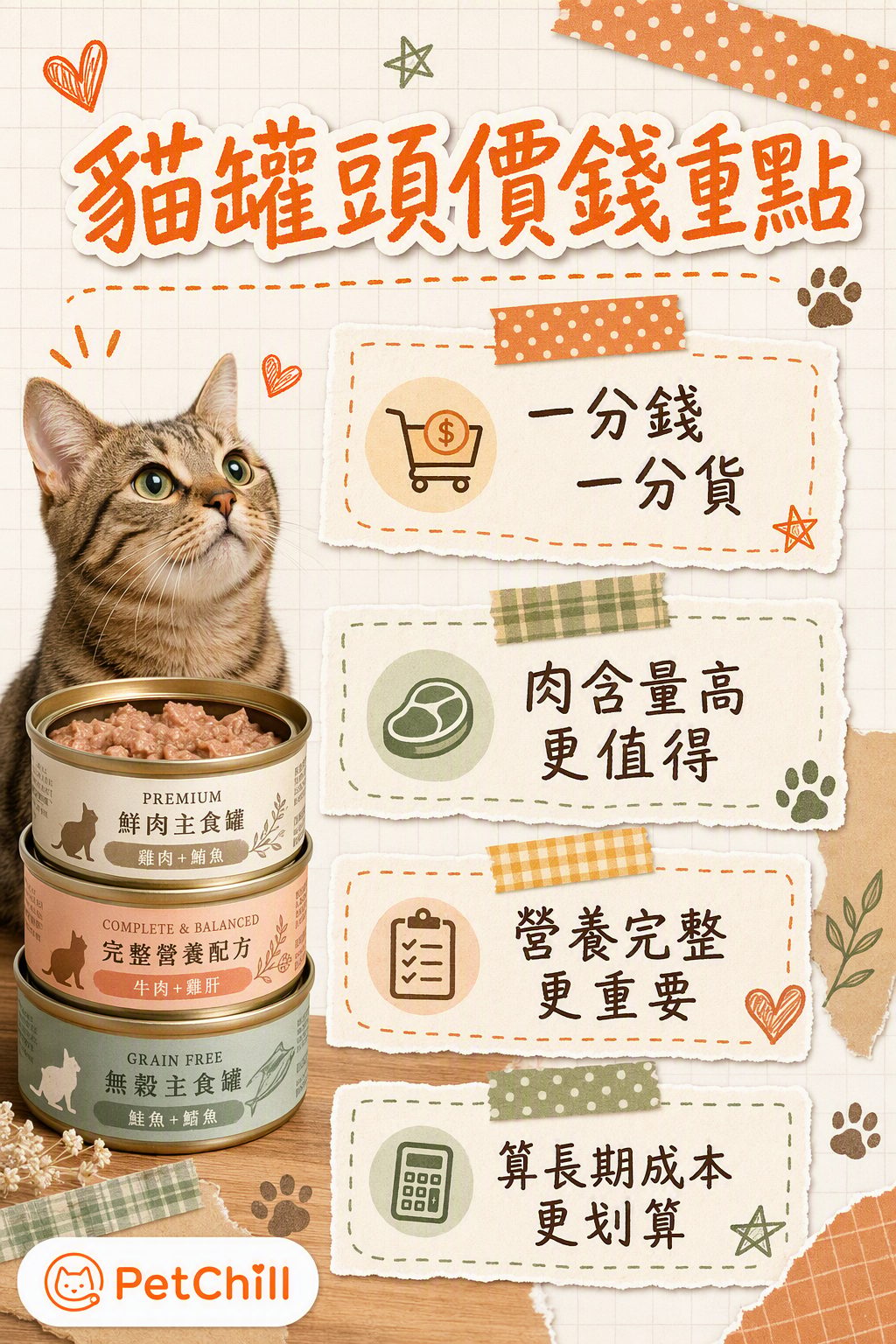 章節內容