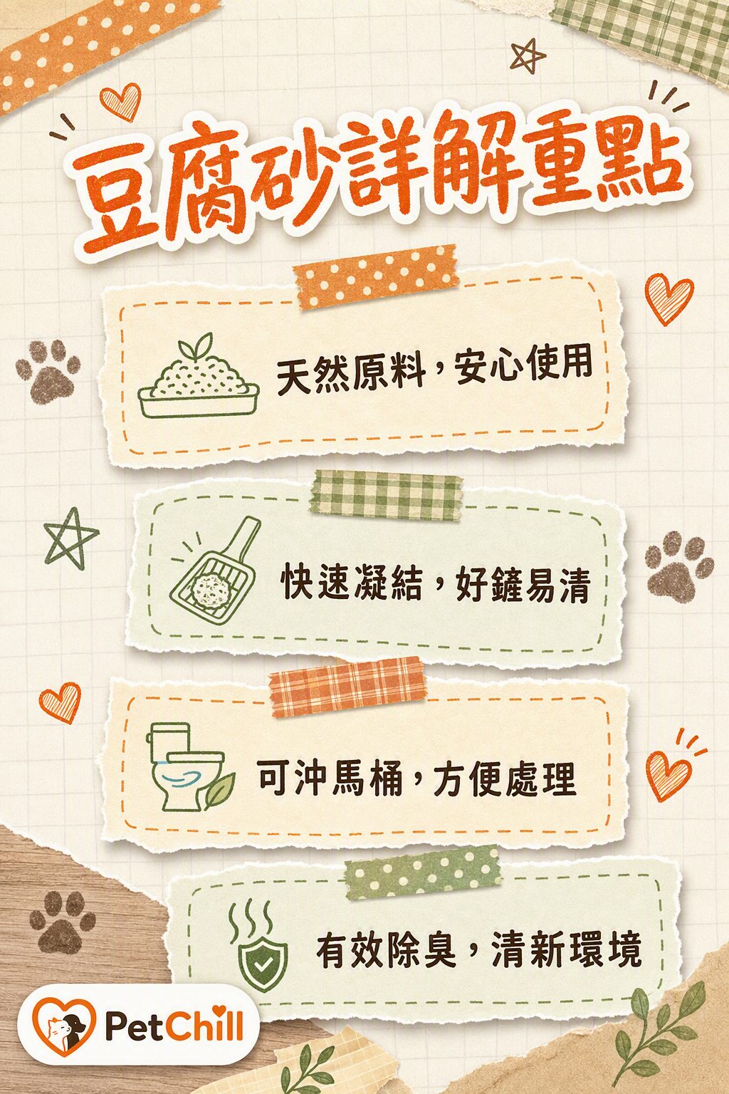 章節內容