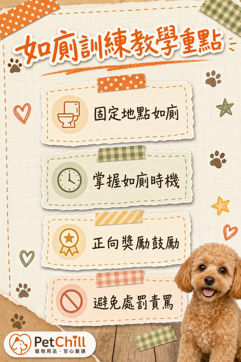 章節內容