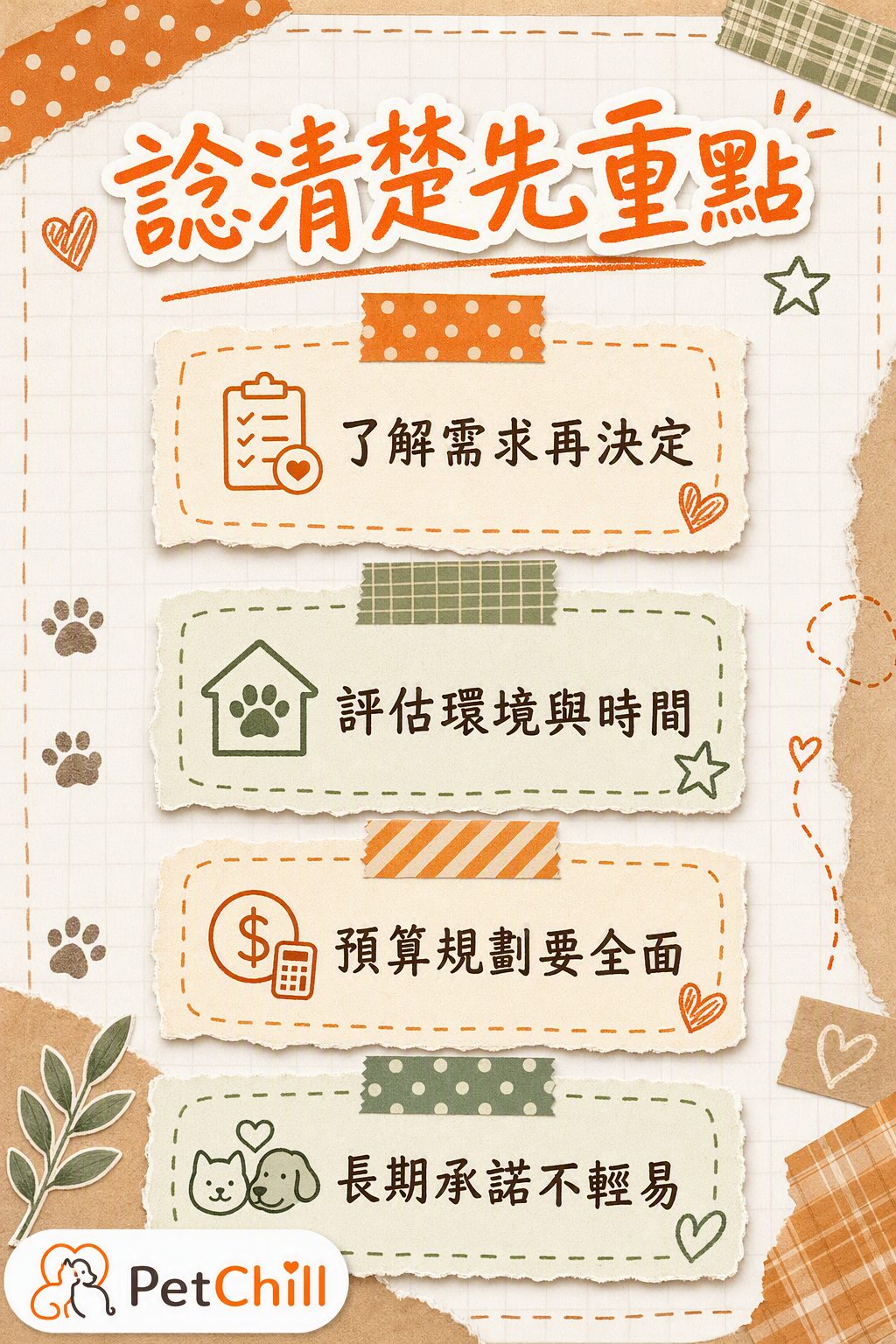 章節內容
