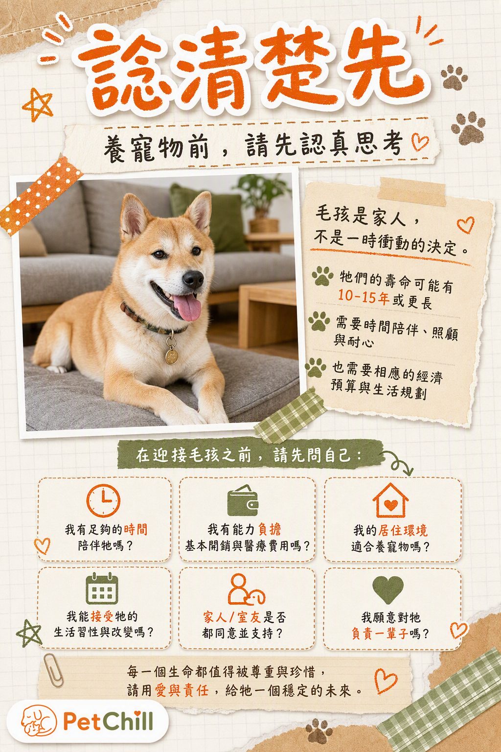 章節主題