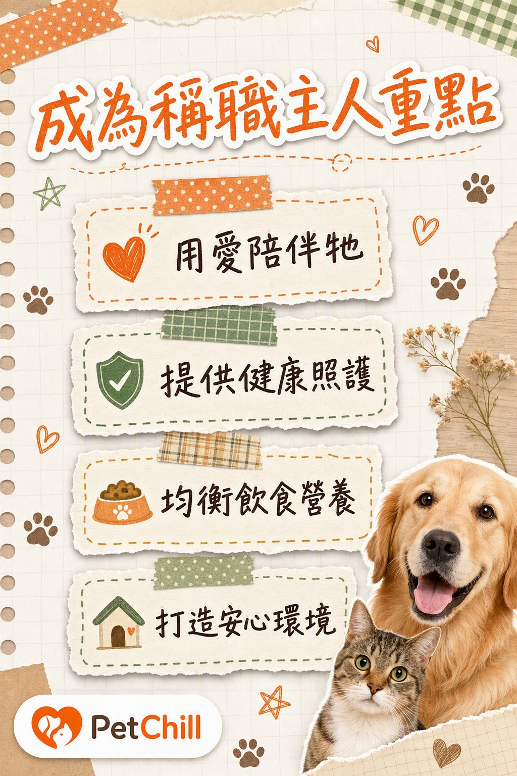 章節內容