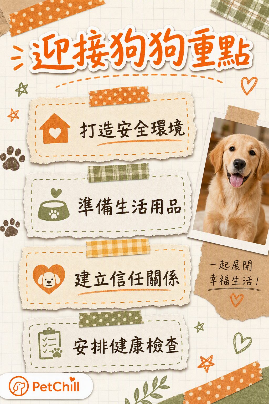 章節內容