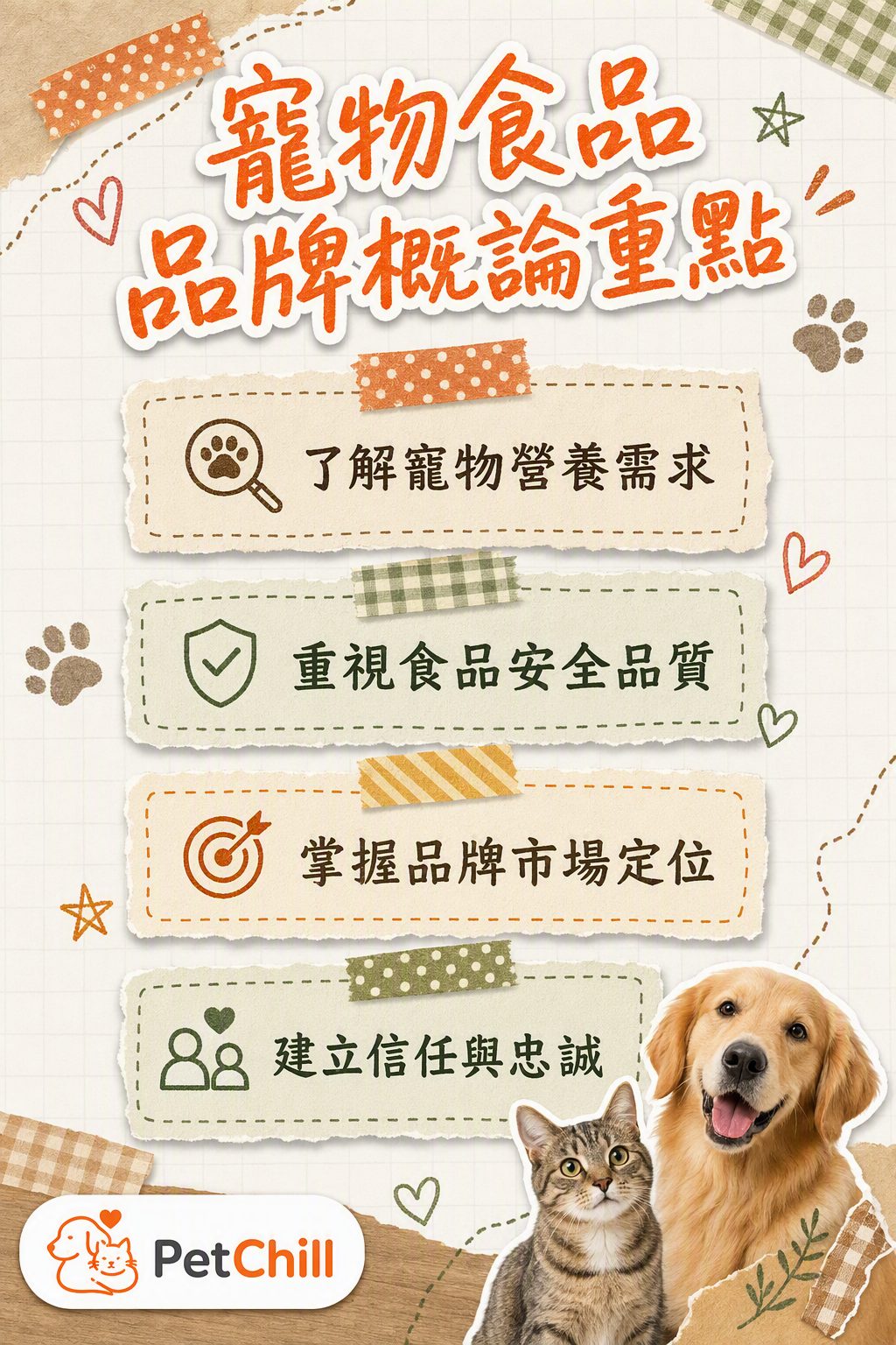 章節內容