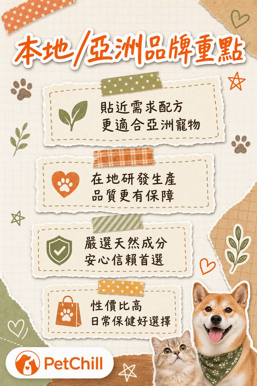 章節內容