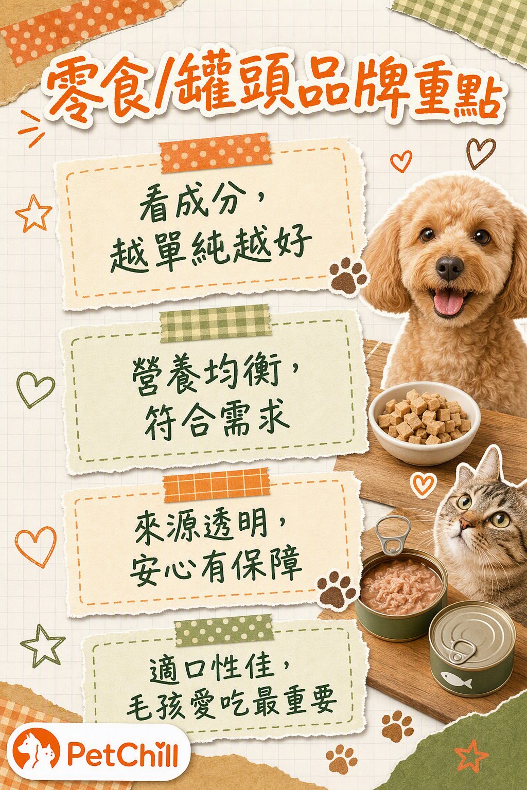 章節內容