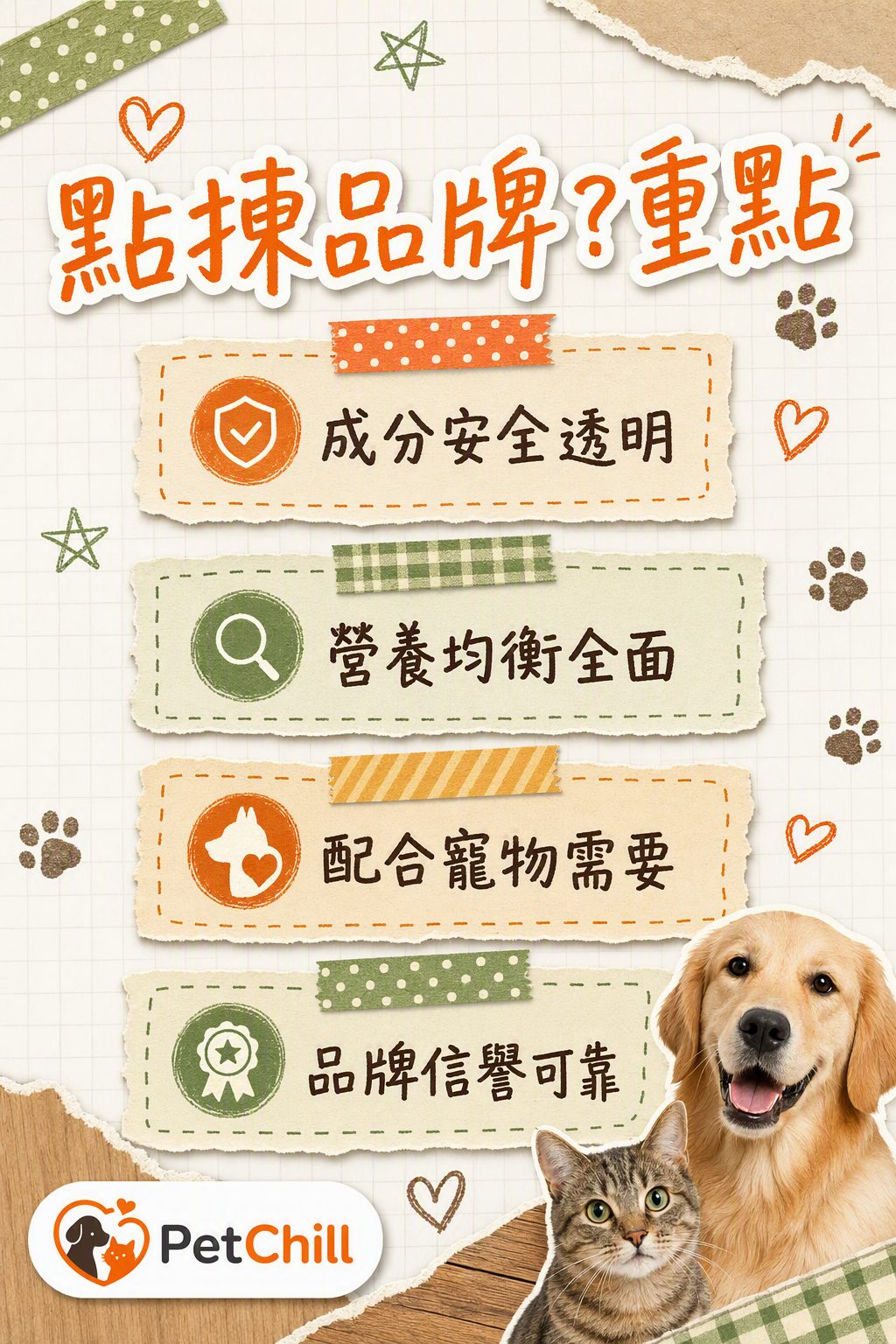 章節內容