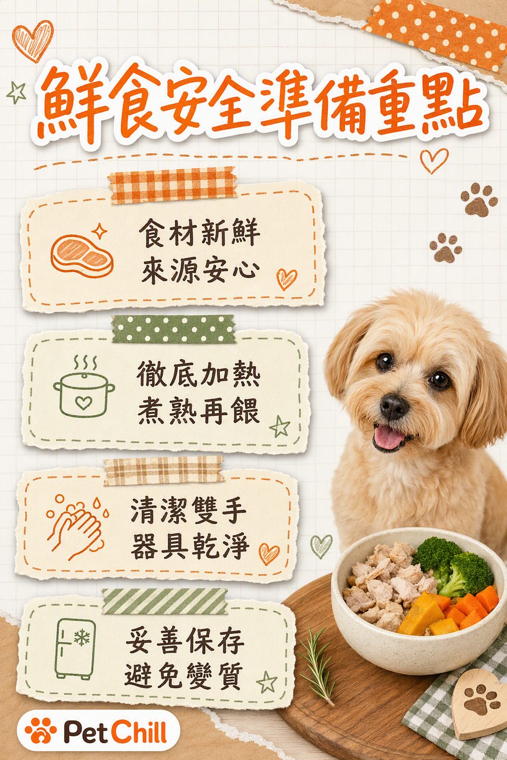 章節內容