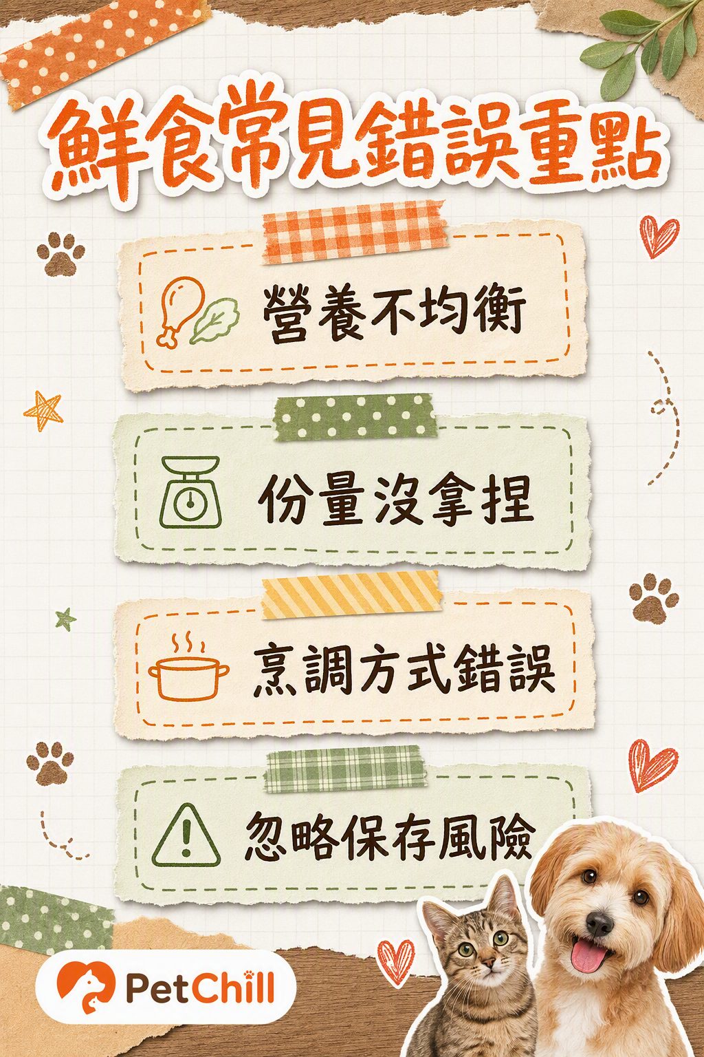 章節內容
