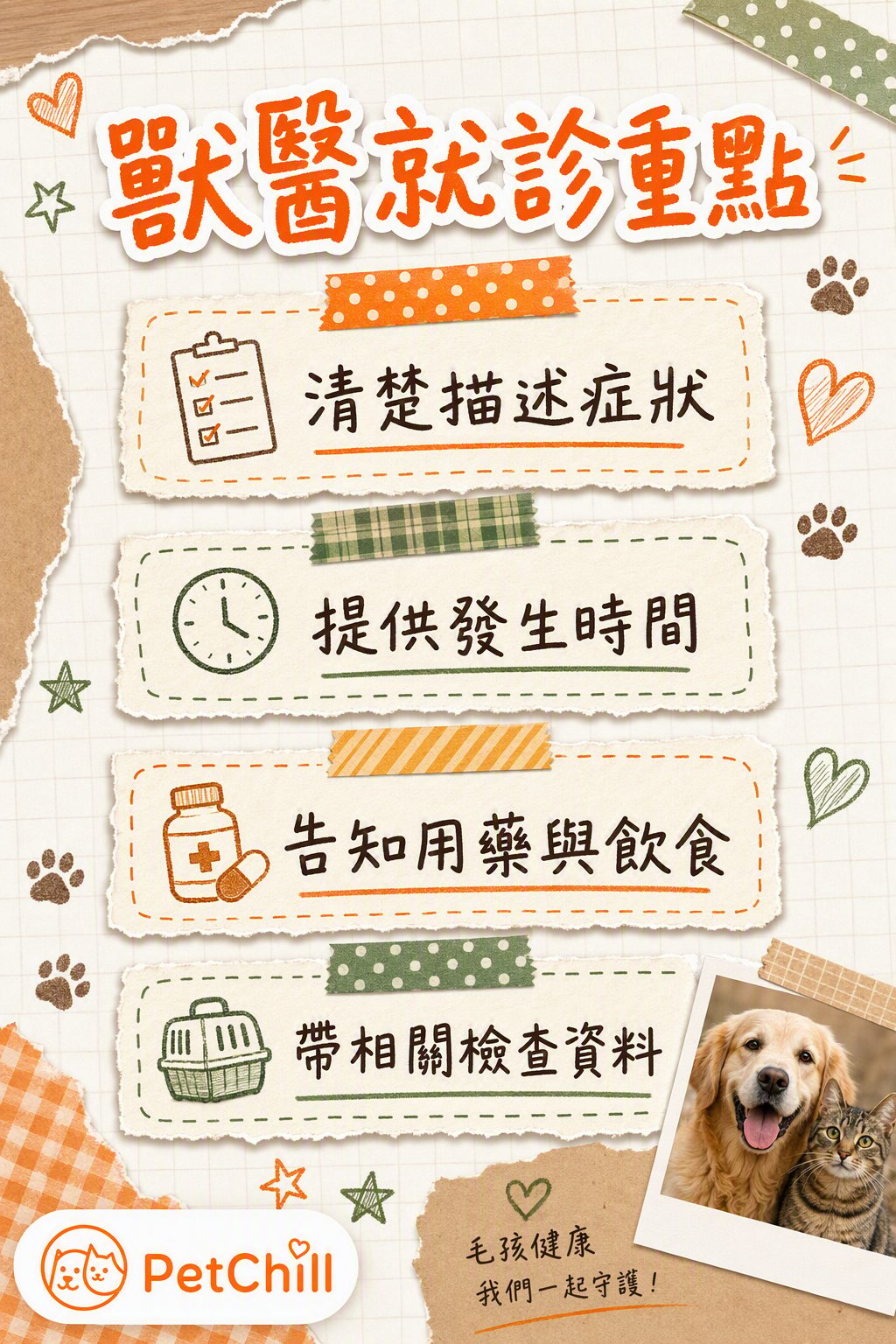 章節內容