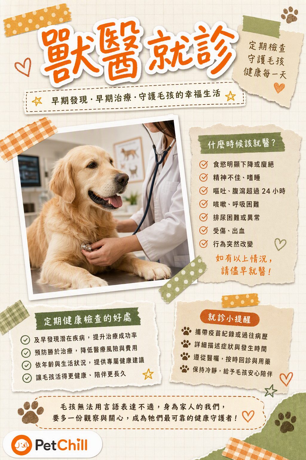 章節主題