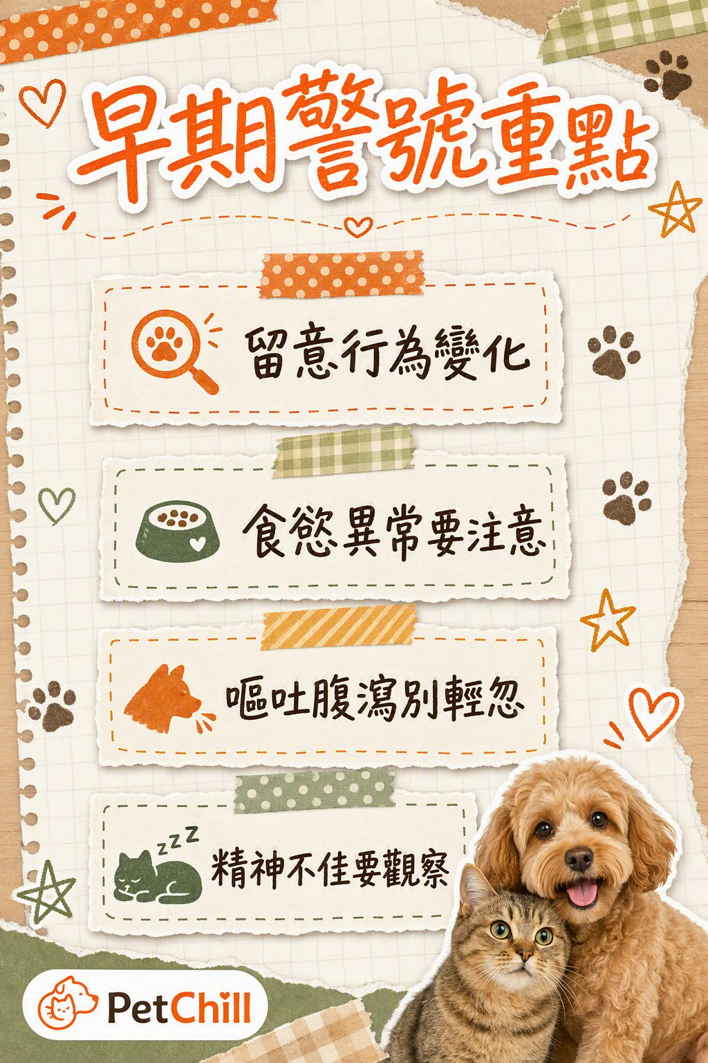 章節內容