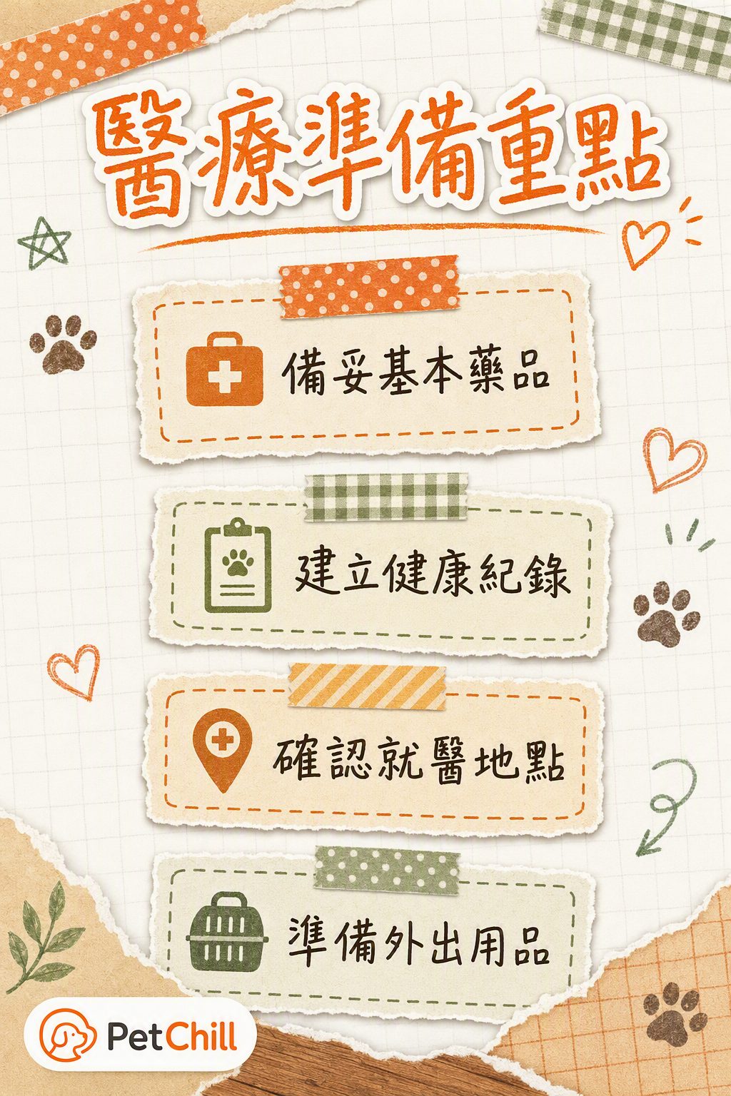 章節內容