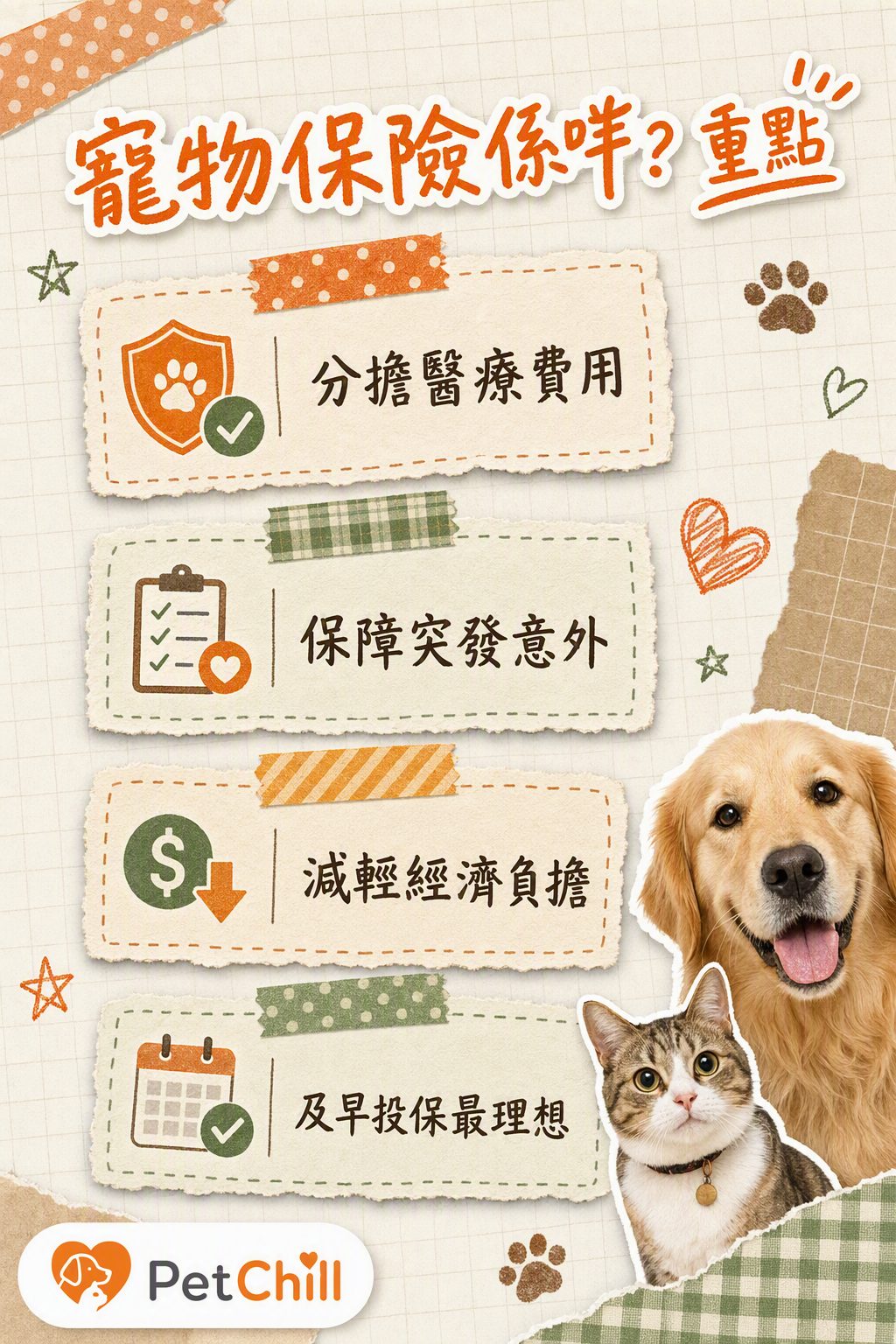 章節內容