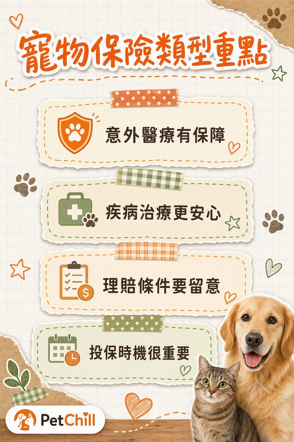章節內容