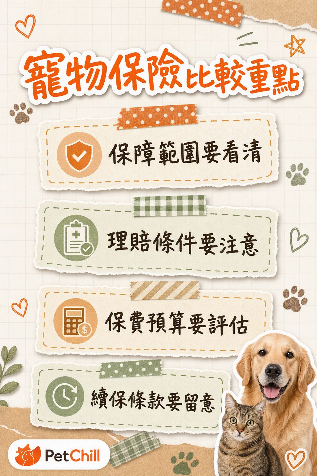 章節內容