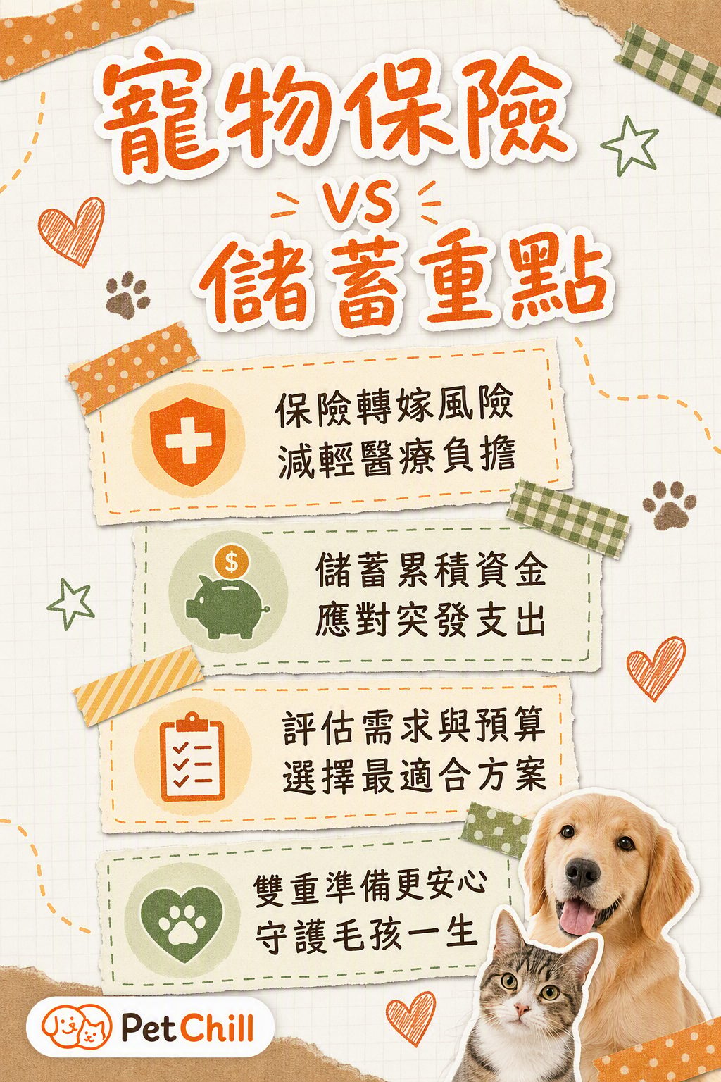 章節內容