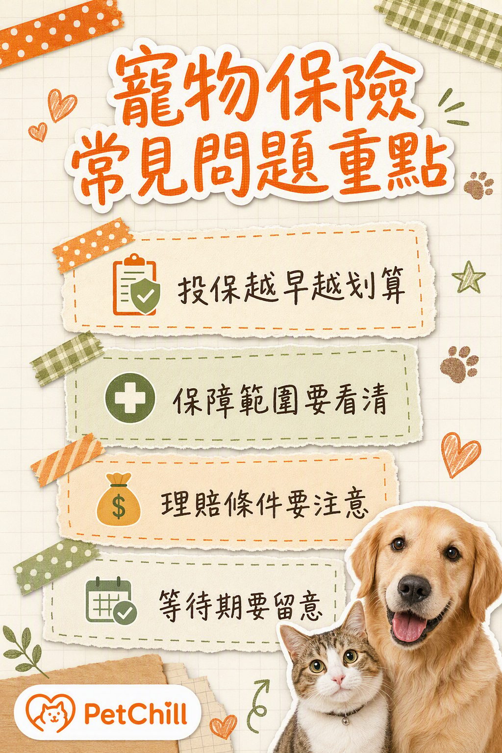 章節內容