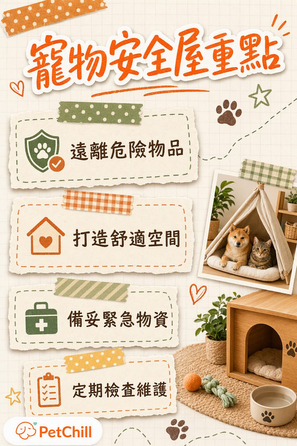 章節內容