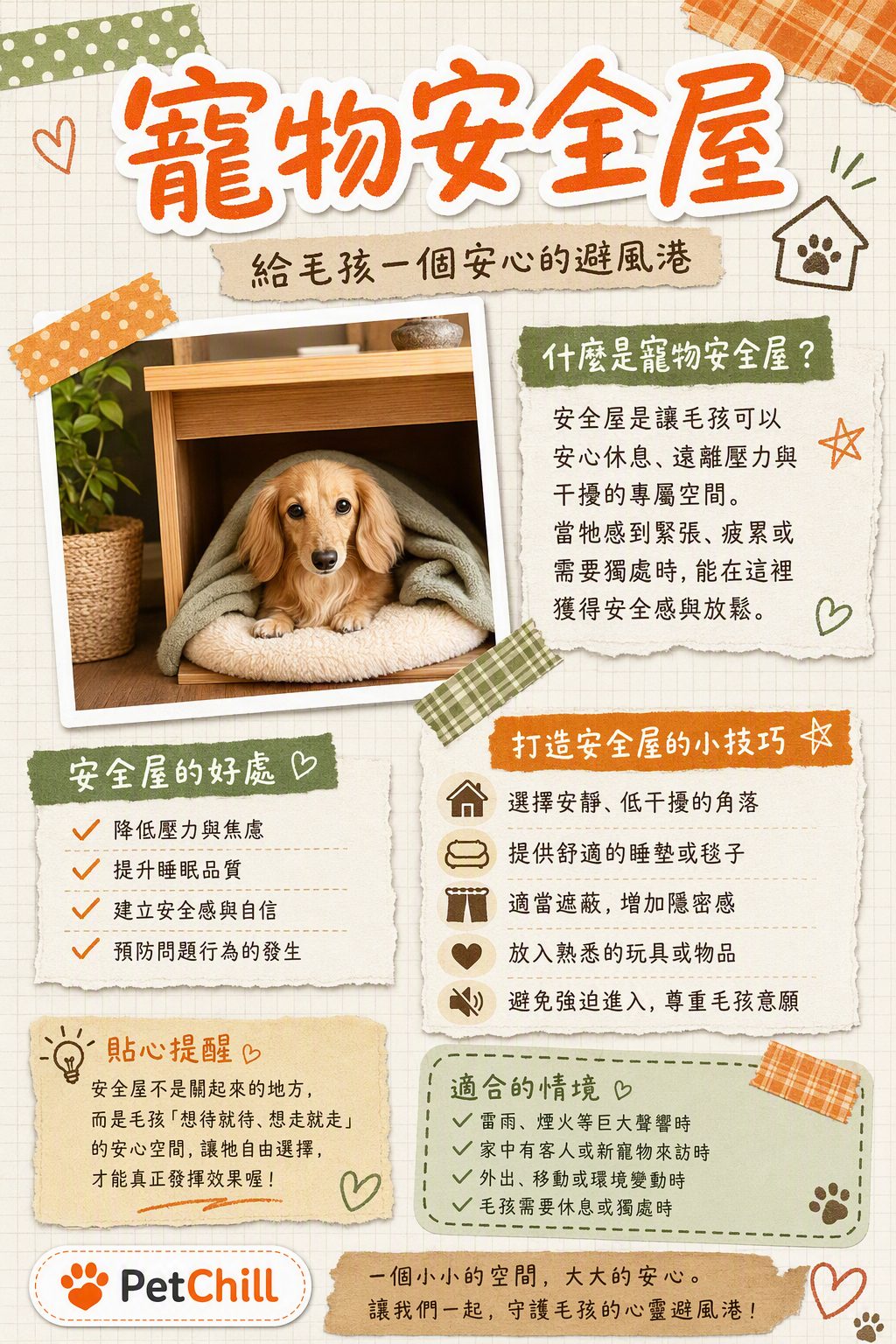 章節主題