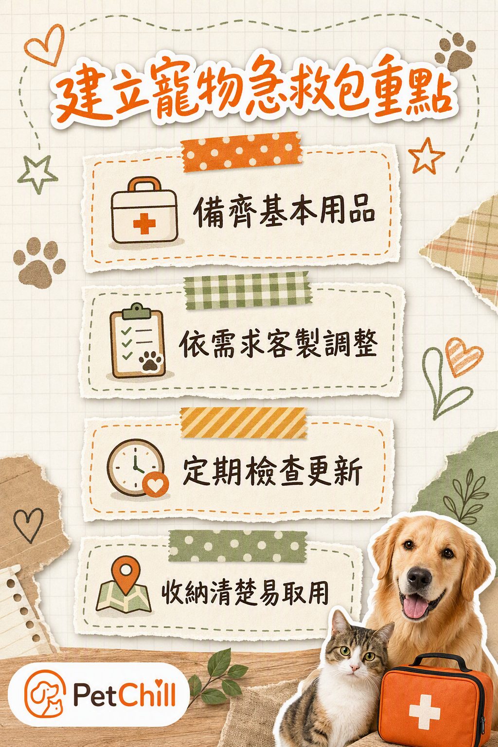 章節內容