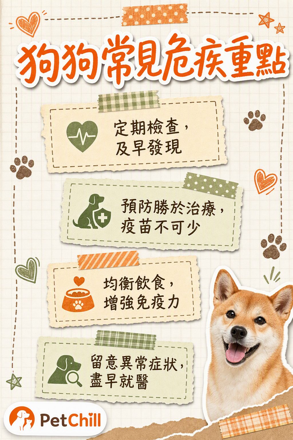 章節內容