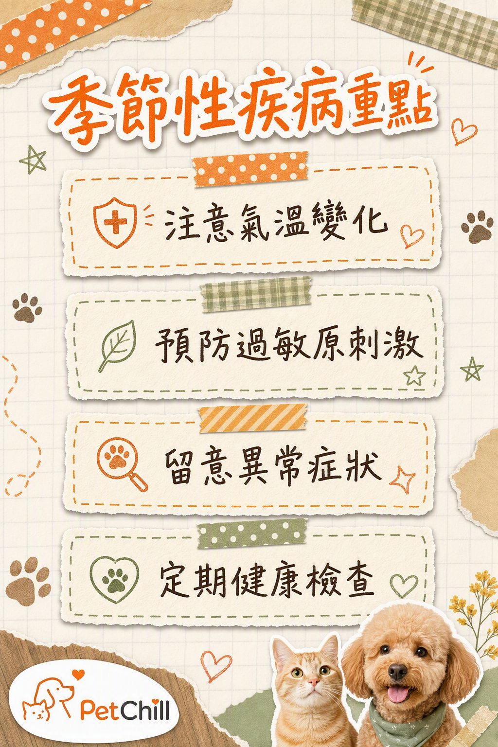 章節內容