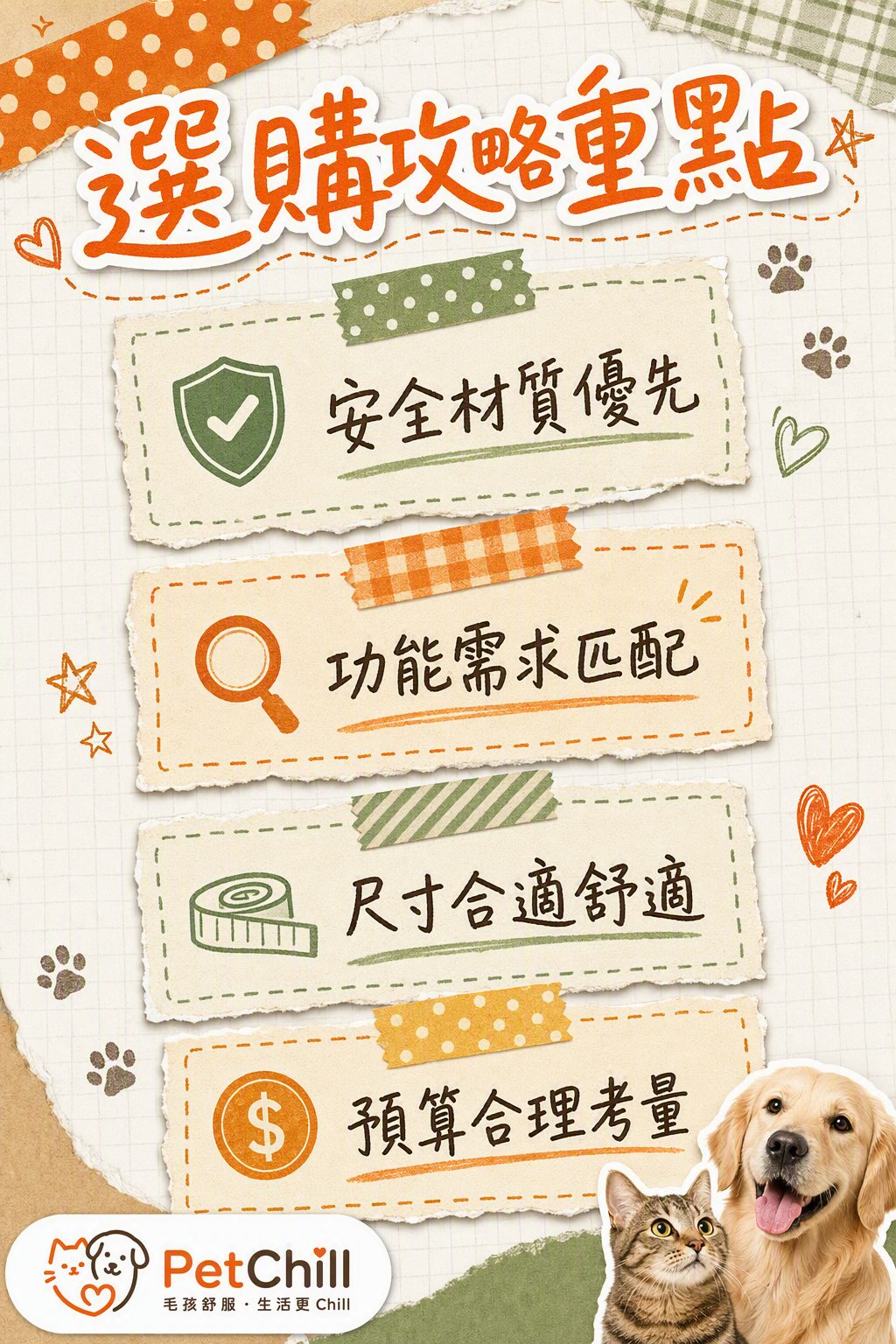 章節內容
