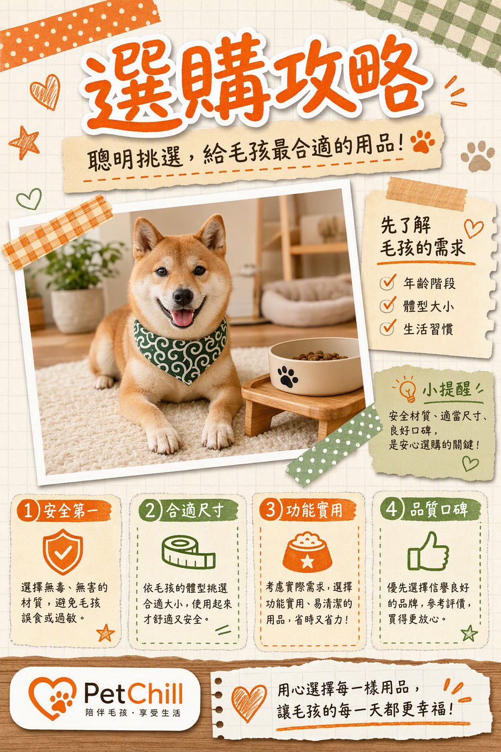 章節主題