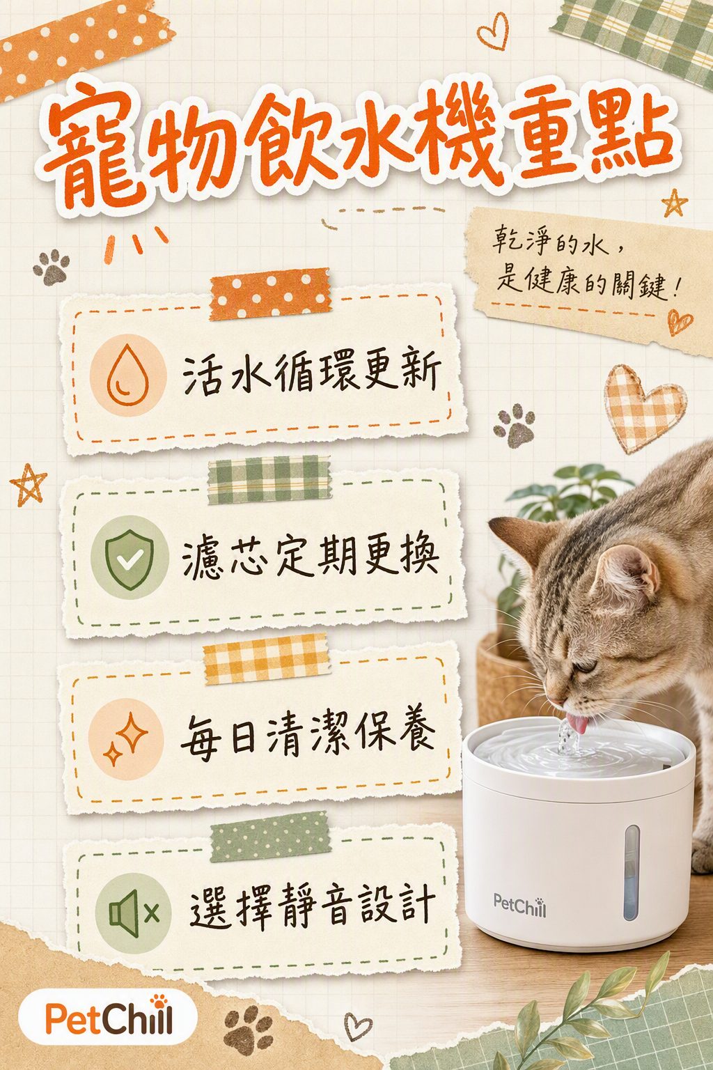 章節內容