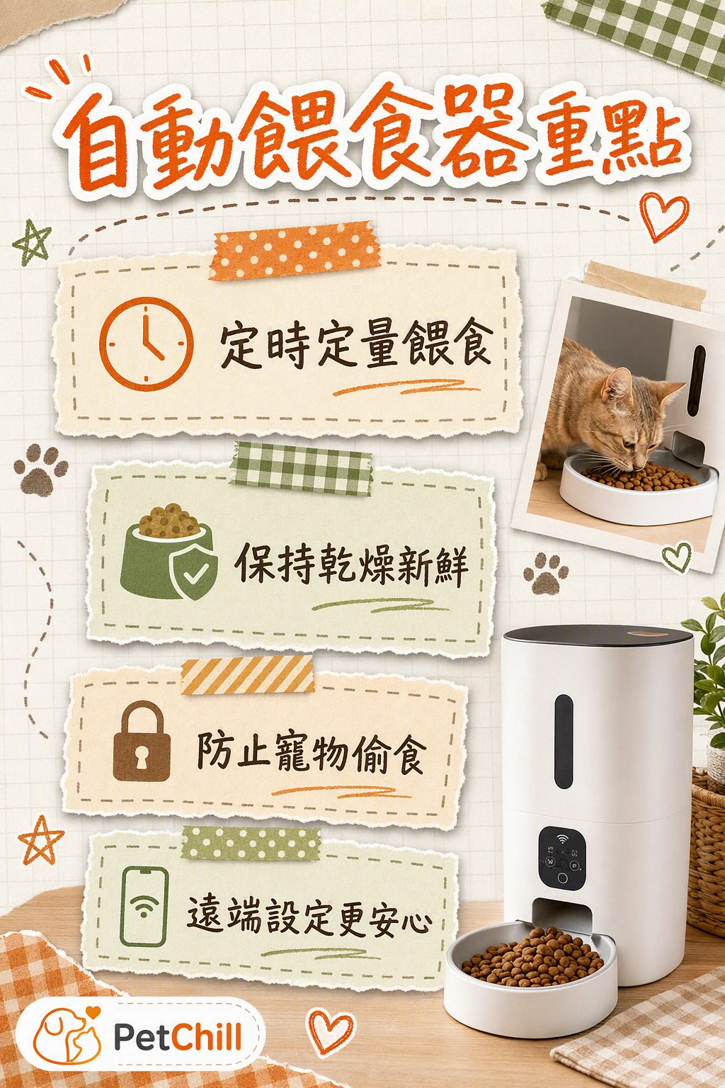 章節內容