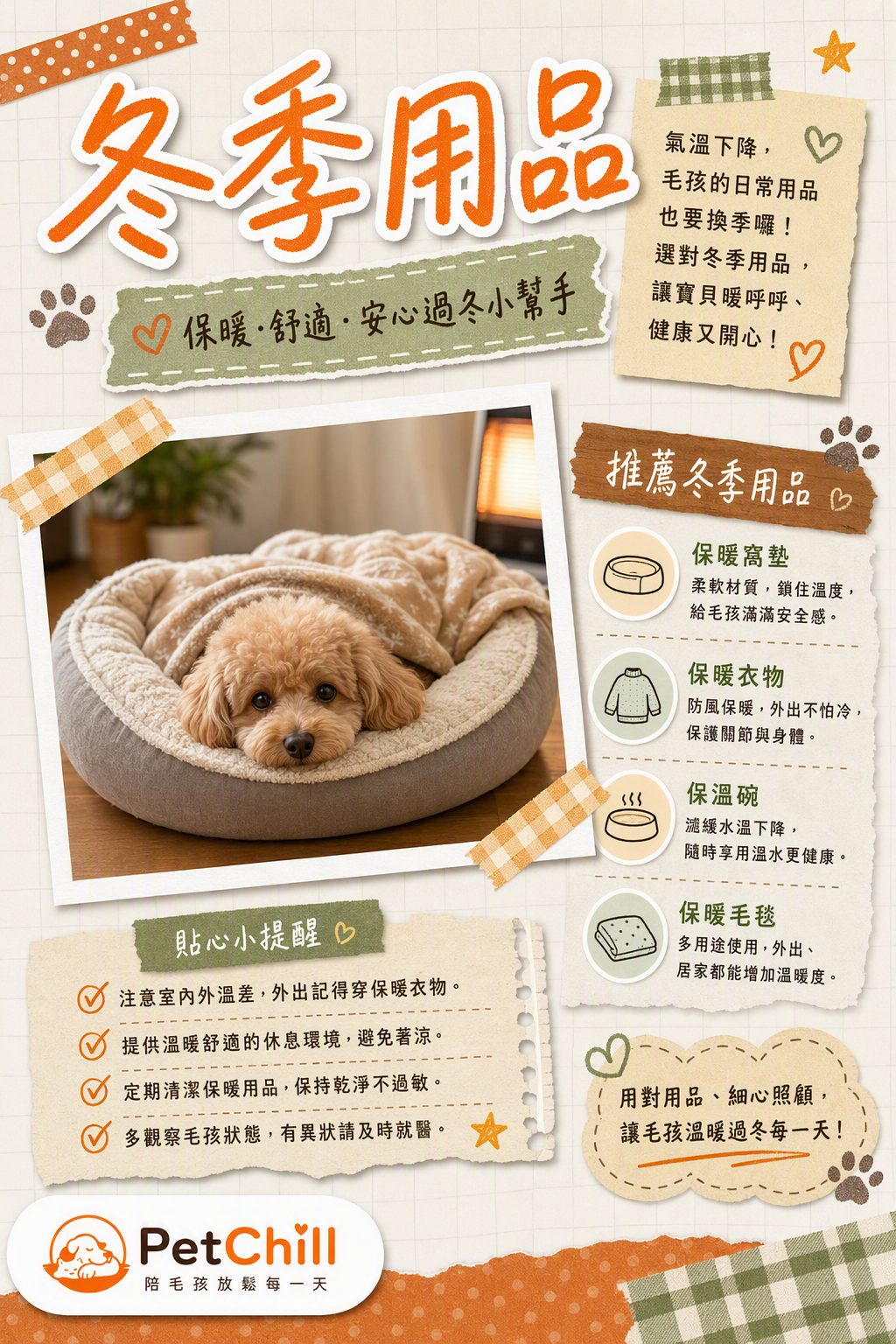 章節主題